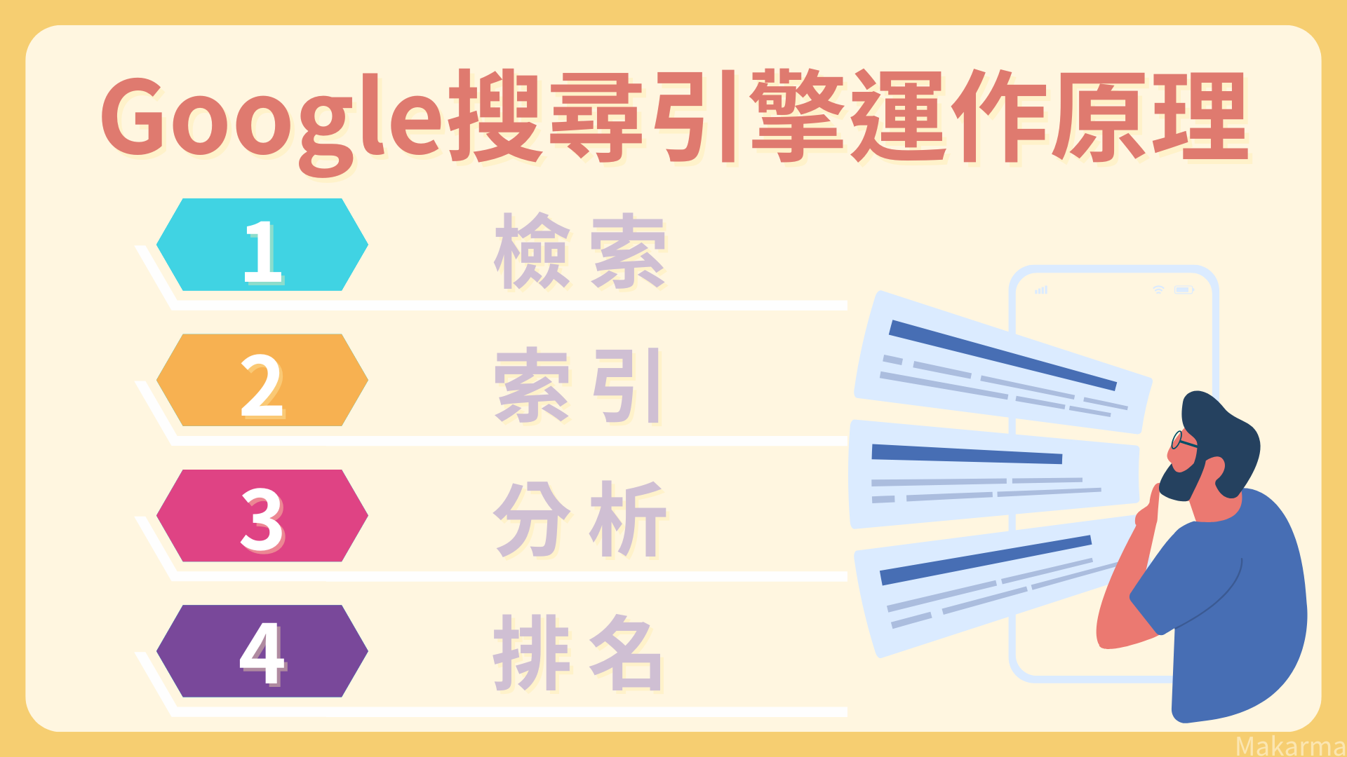 Google搜尋引擎運作原理