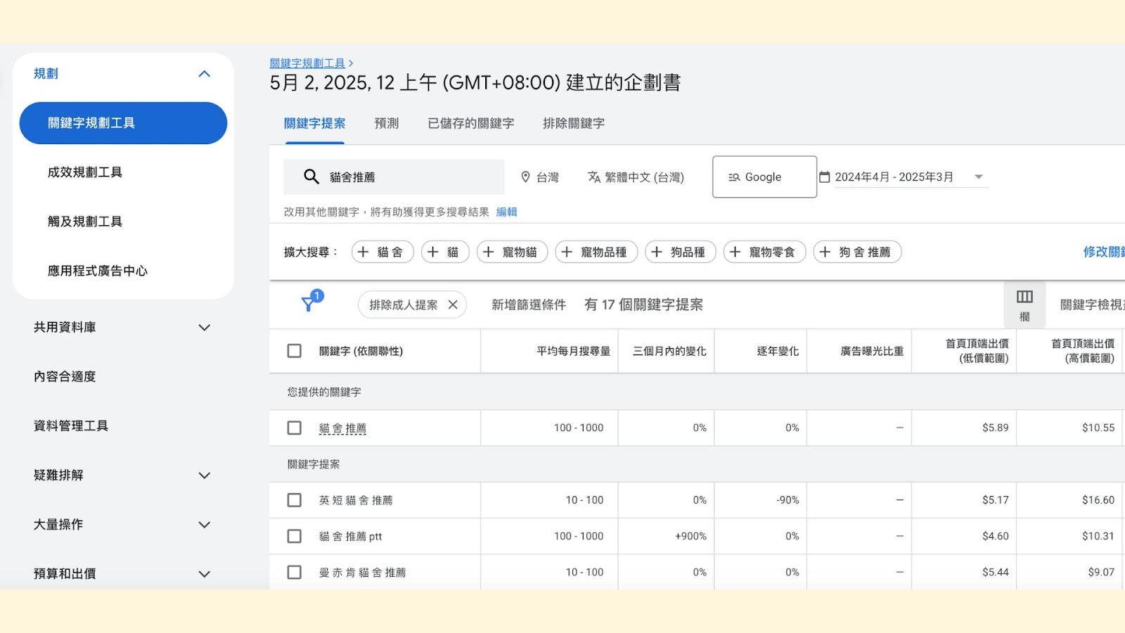 Google 關鍵字規劃工具：在帳戶沒有投放廣告時，只會顯示出搜尋量的「範圍」