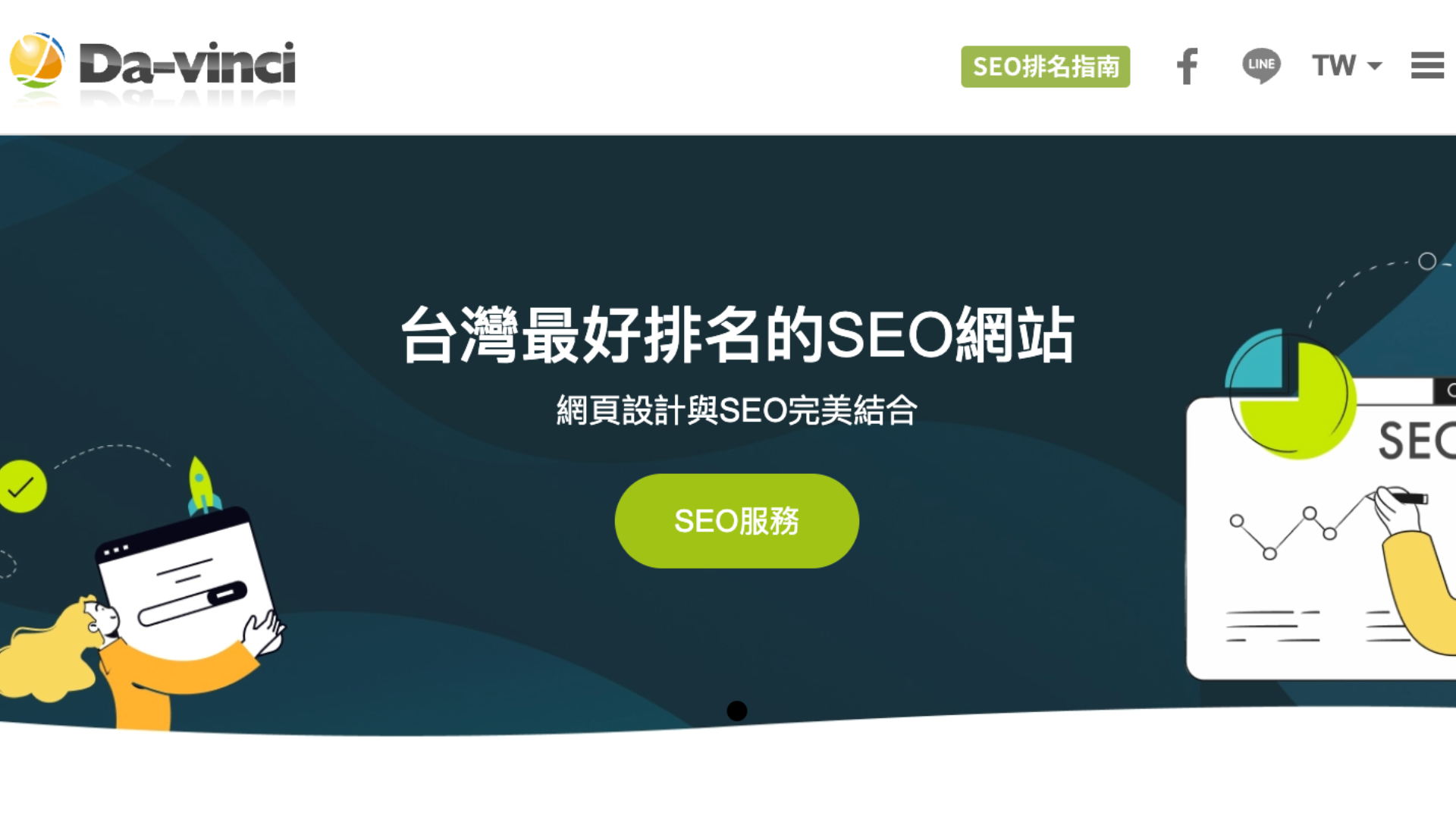達文西數位科技